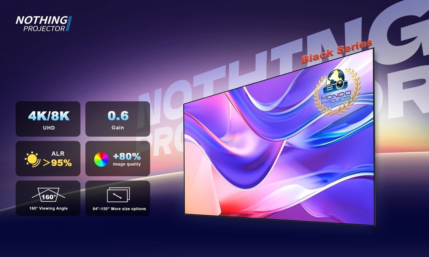 Black Series Floor Rising ALR Screen Professional Review