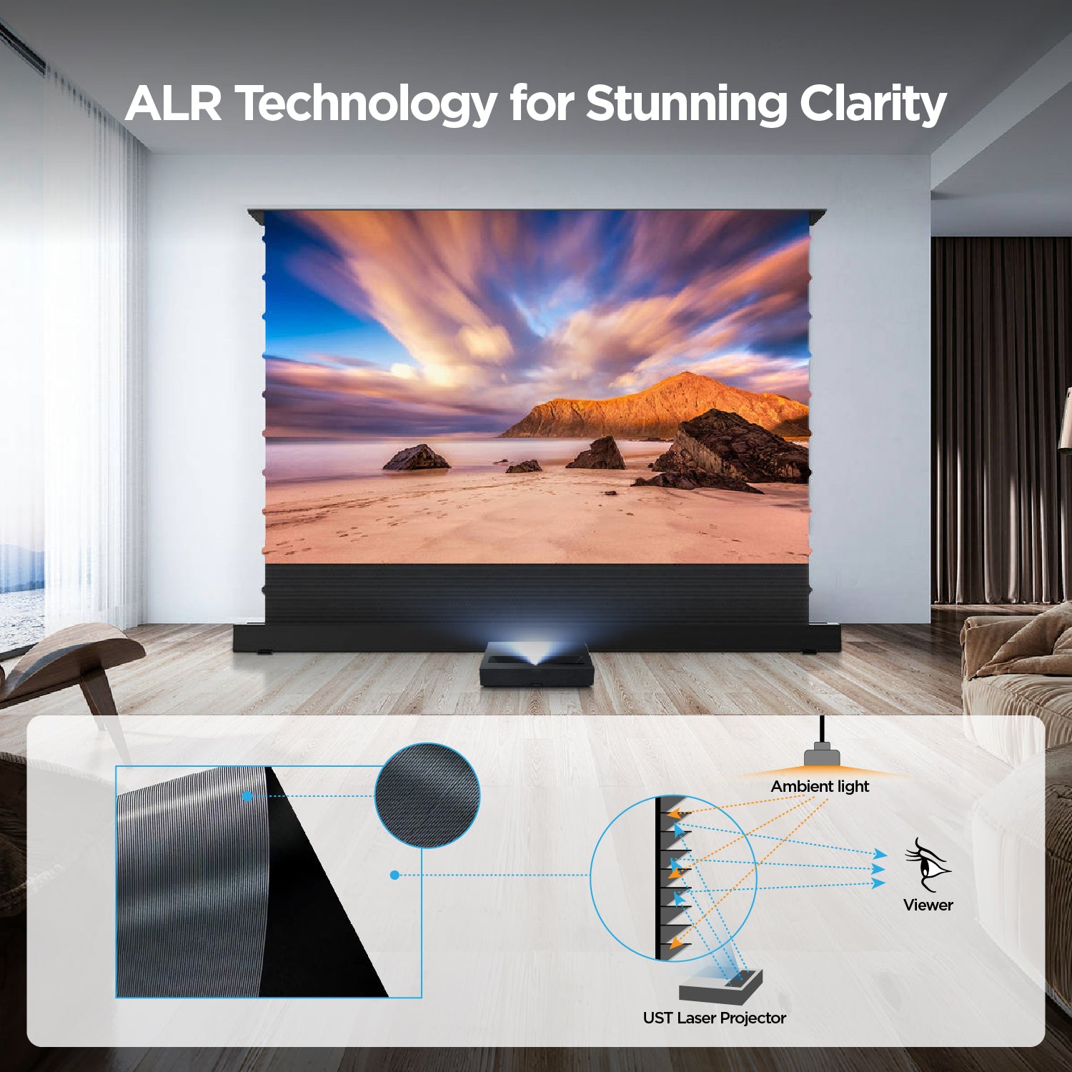 NothingProjector Black Series ALR UST screen with 95% ambient light rejection.