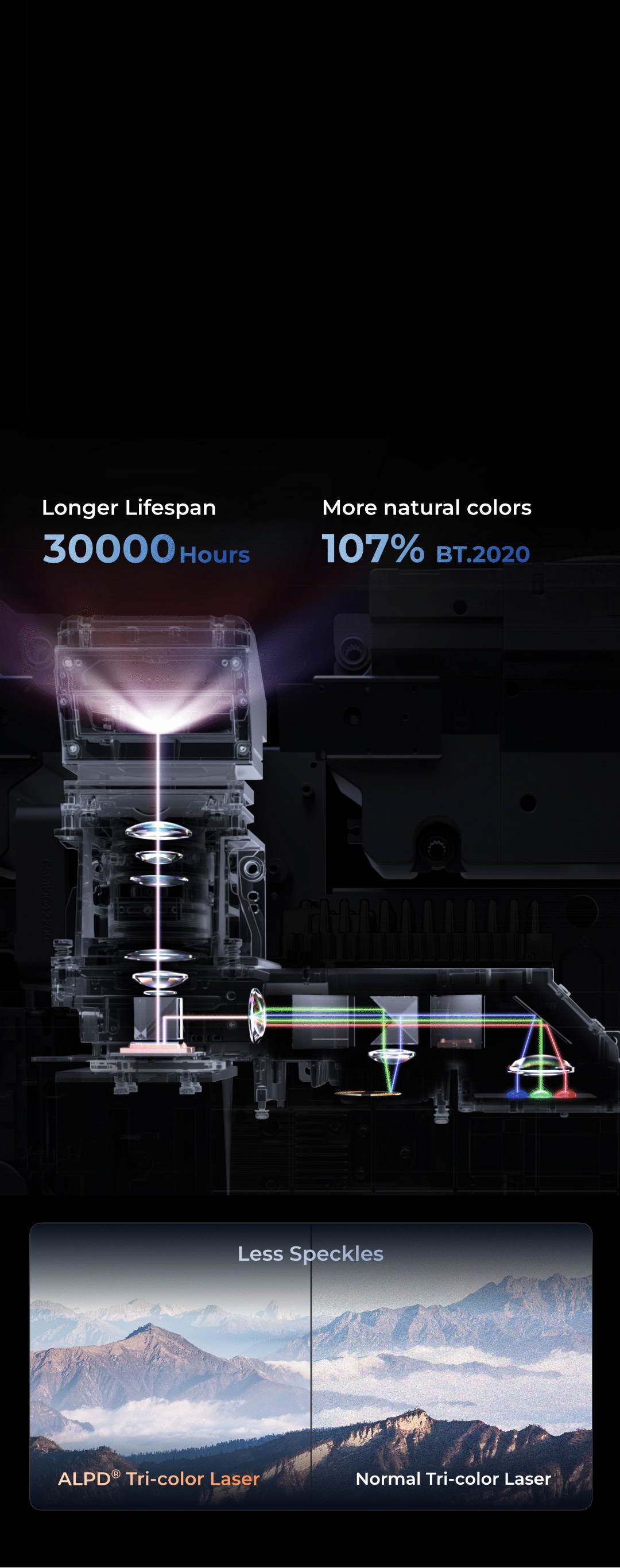 Formovie Theater Premium retains the stellar contrast of its predecessor and introduces a refined lens, offering 1.25× sharper clarity and more uniform picture quality. Enhanced HDR performance, especially in Dolby Vision Vivid mode, raises active dynamic range and detail.