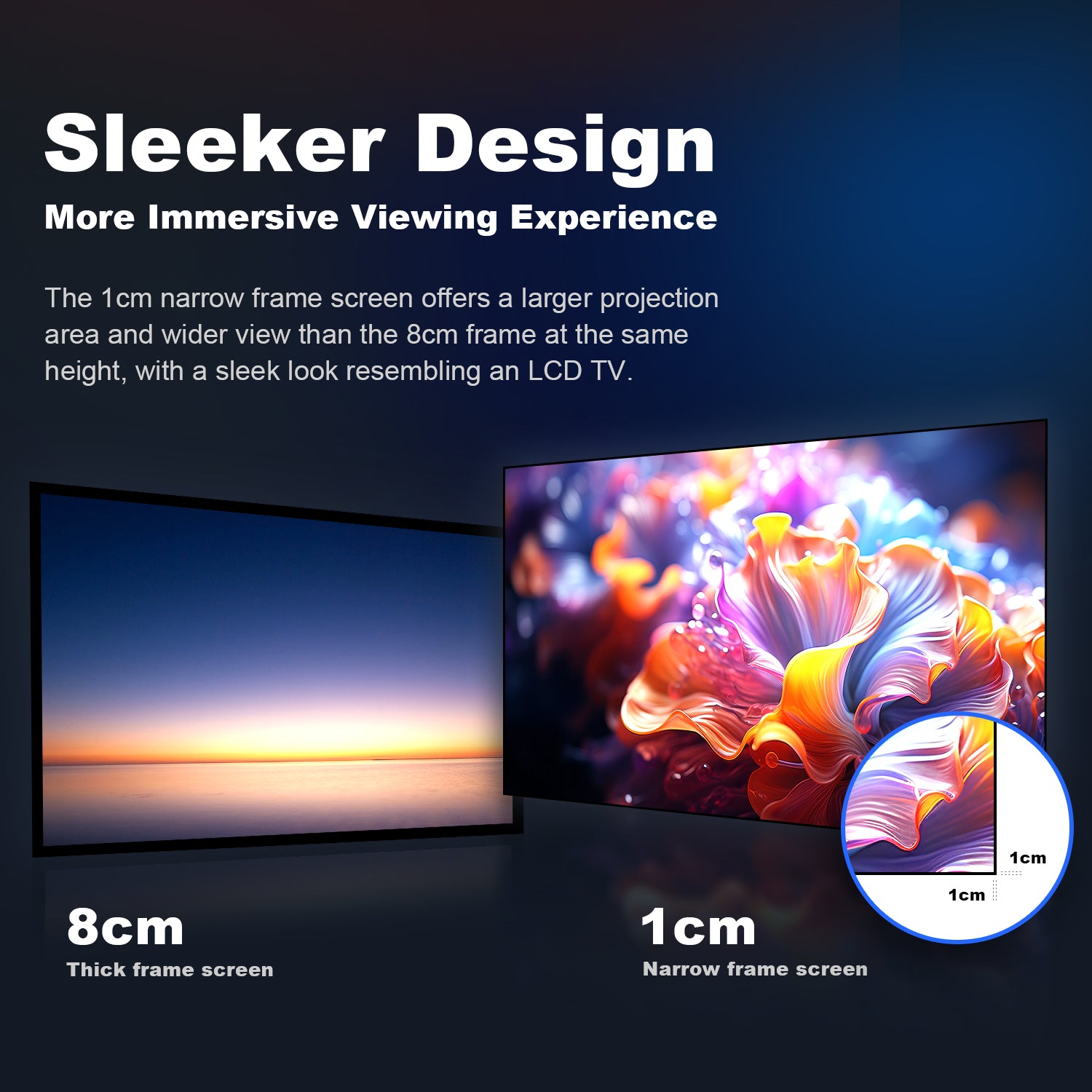 100''-120''NothingProjector Fresnel Screen for Ultra Short Throw Projector