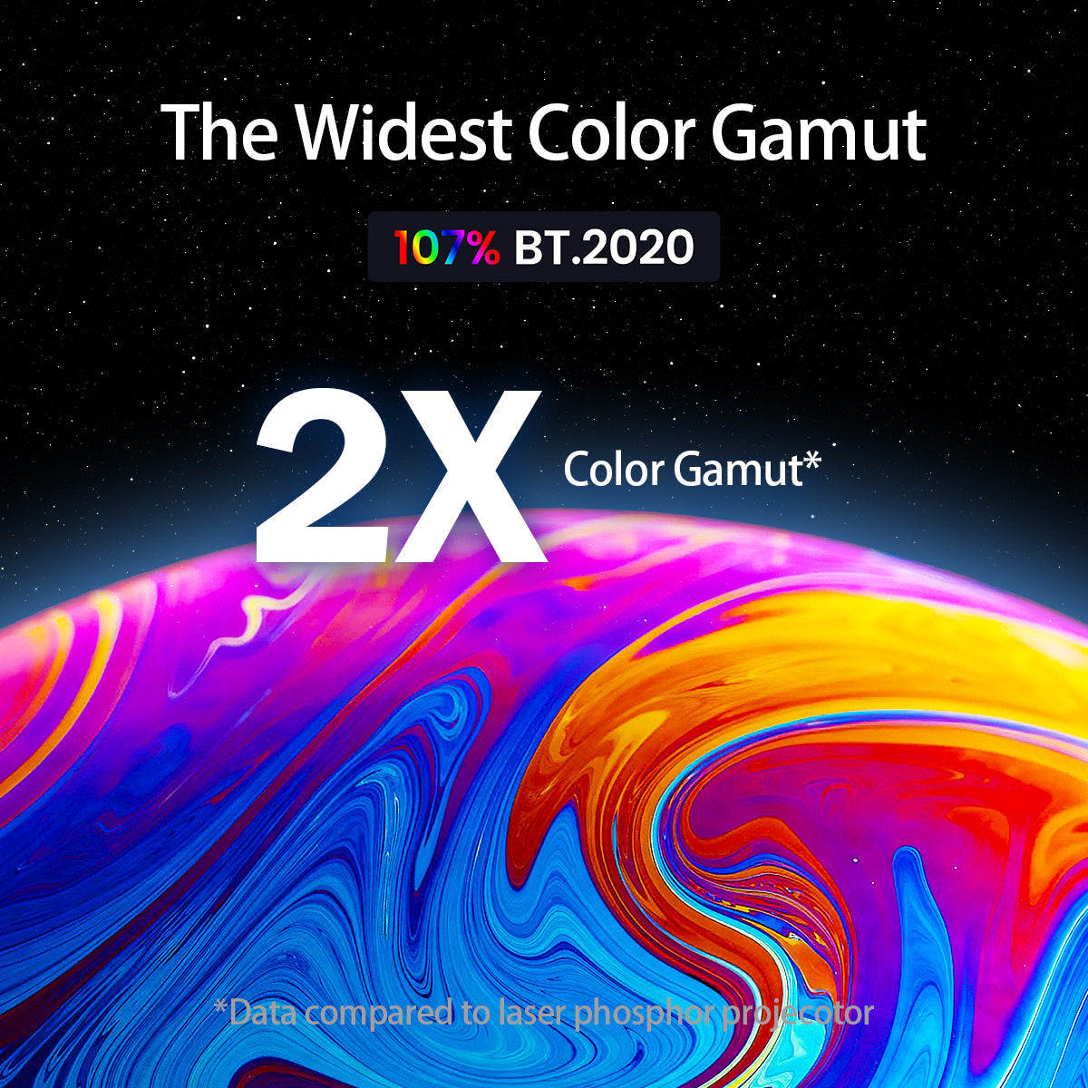 Casiris A6 ultra courte focale Triple laser 4K Vidéoprojecteur