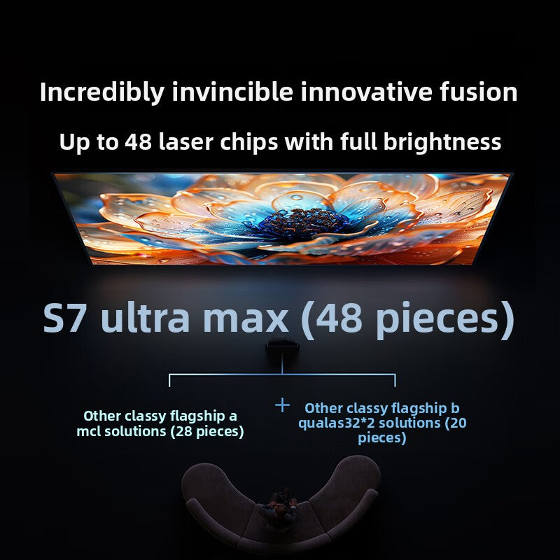 Dangbei S7 Ultra Max Triple 4K Laser Projector 5800 CVIA Lm Dolby Vision ELRS Engine Full Auto Smart Projector