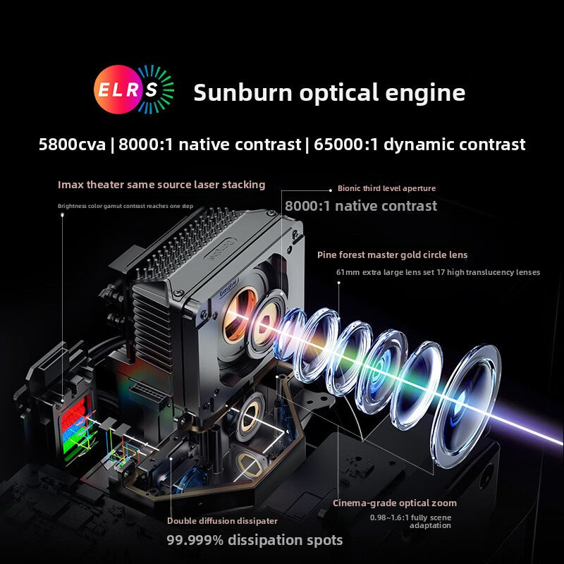 Dangbei S7 Ultra Max Triple 4K Laser Projector 5800 CVIA Lm Dolby Vision ELRS Engine Full Auto Smart Projector