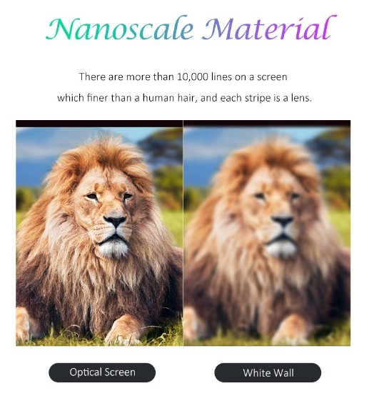 NothingProjector 120 Inch Fresnel Ultra Short Throw ALR Screen Nanoscale Material 10000+ Lines Finer Than Hair vs White Wall