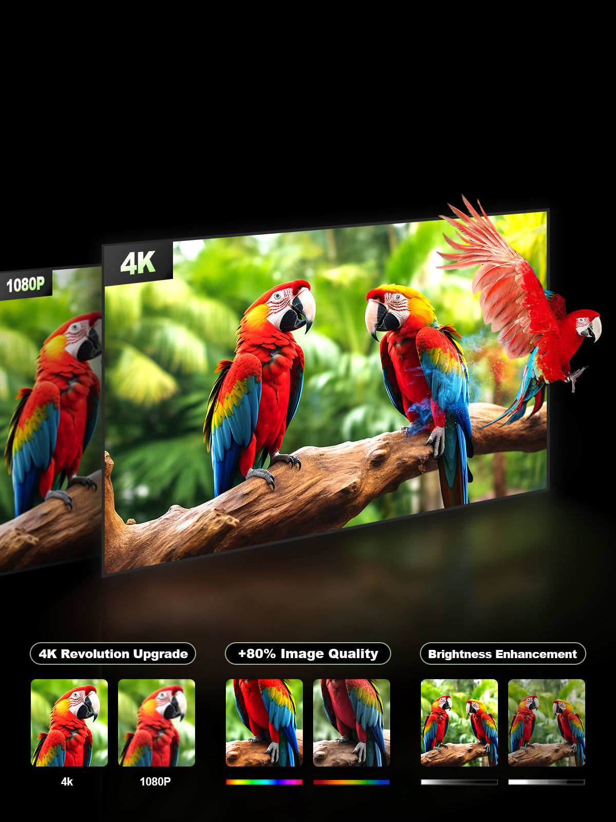 NP's 100"-130" ALR screen uses 6-layer 3D optics to block ambient light while enhancing image quality by 80% for 4K/8K clarity.