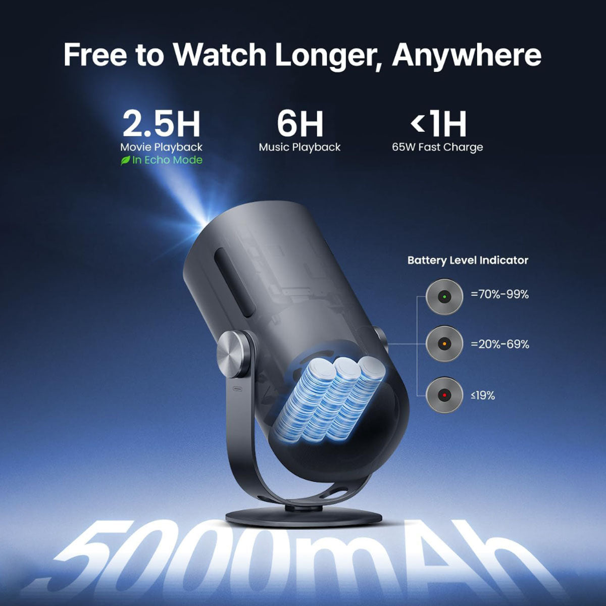 Dangbei Freedo Portable 1080p Google TV Vidéoprojecteur Avec Netflix sous licence