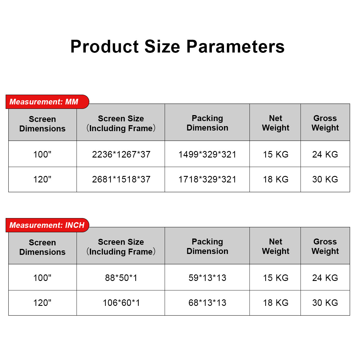 NothingProjector 100/120 Inch Fresnel Ultra Short Throw ALR Screen Size Parameters Frame/Packing/Net/Gross Weight Specifications