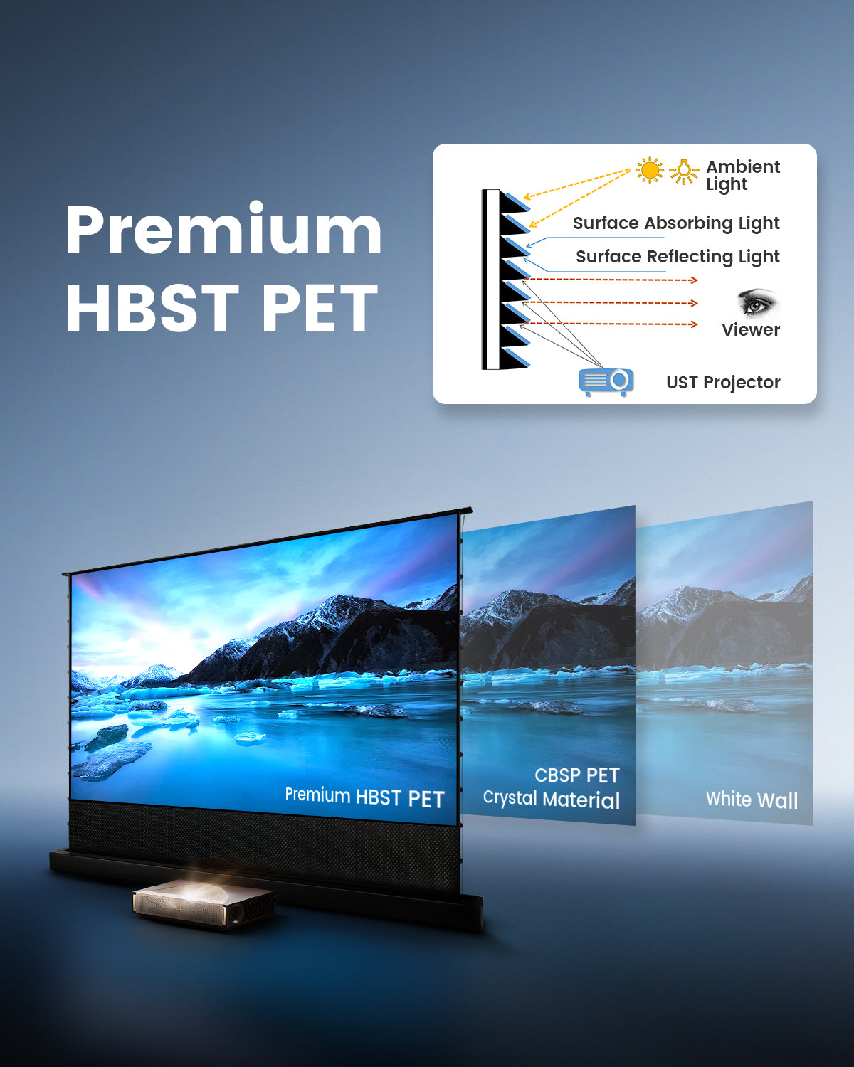 NP Black Series ALR UST projector screen with 95% ambient light rejection using optical serration technology for vivid daylight viewing