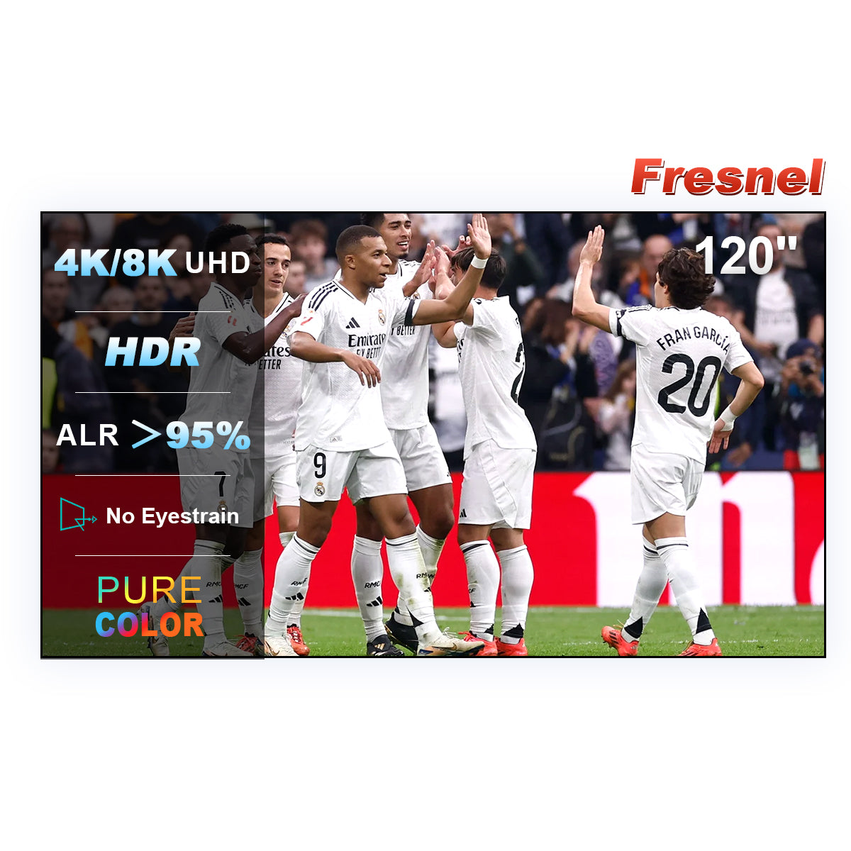 Fresnel Optisch Scherm voor Ultra Korte Gooi Projector