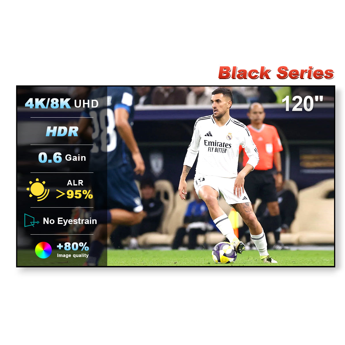 120'' NothingProjector Black Series ALR/CLR Schermo per proiettore a ottica ultra corta.