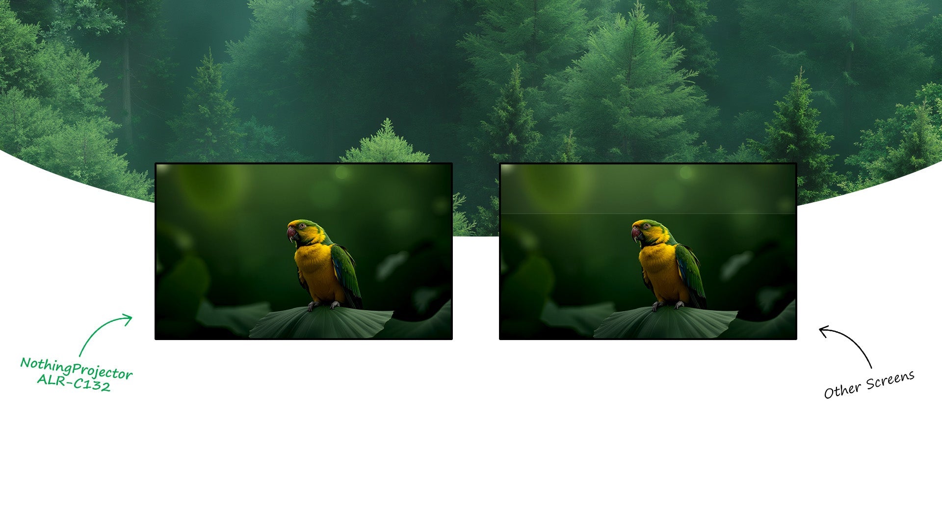 Nothingprojector 132" seamless ALR UST screen delivers brighter, uninterrupted visuals compared to standard screens.