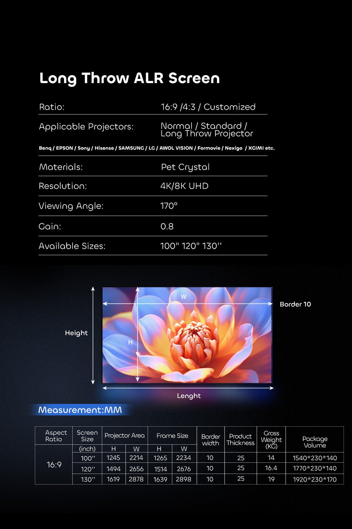 Nothing Projector Long Throw ALR Screen Specs & Dimensions - mm