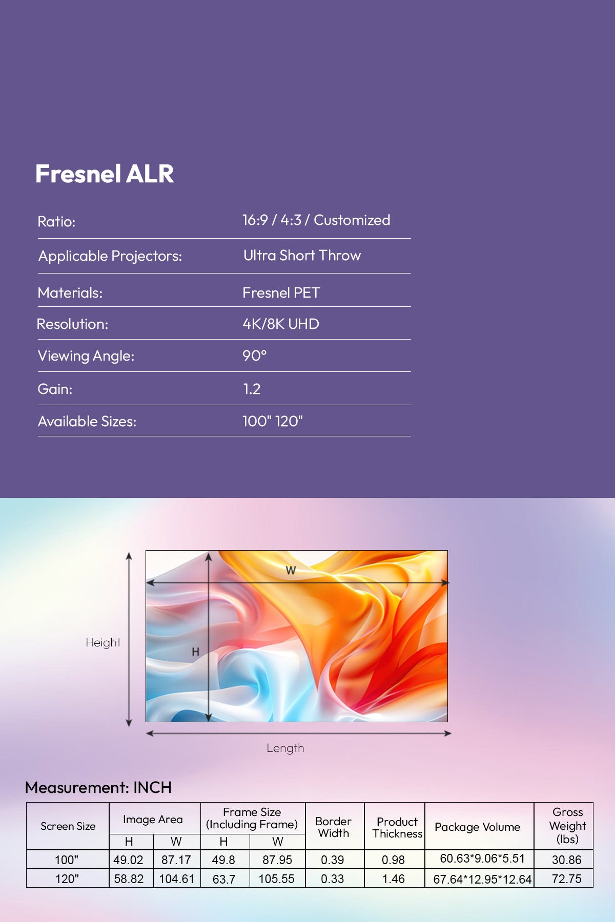 fresnel size- inch