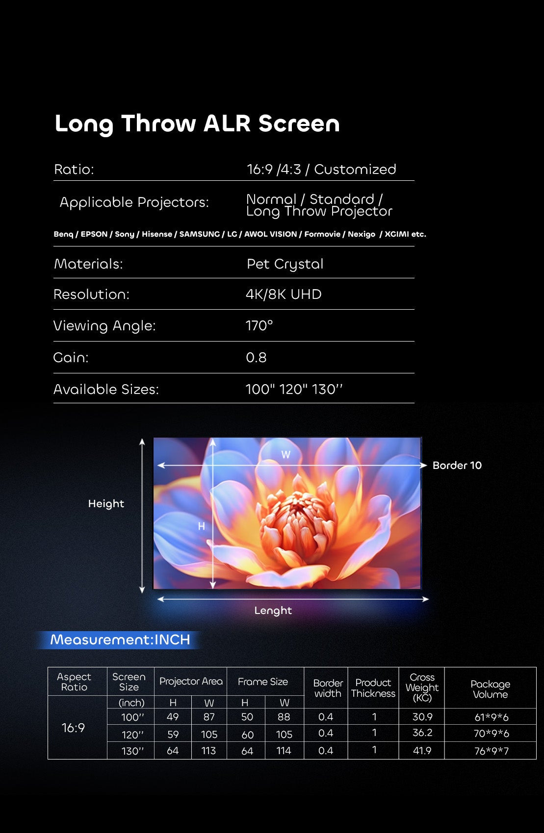 Nothing Projector Long Throw ALR Screen Specs & Dimensions - inch
