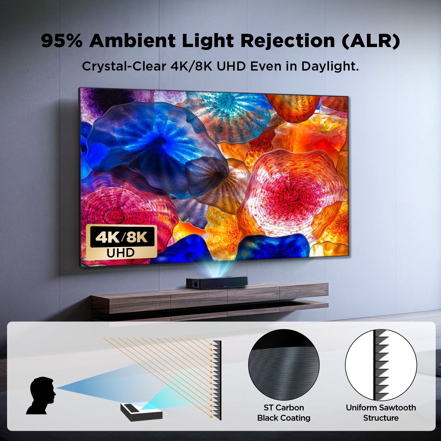 120 inch NothingProjector Black Series ALR Ultra Short Throw Projector Screen