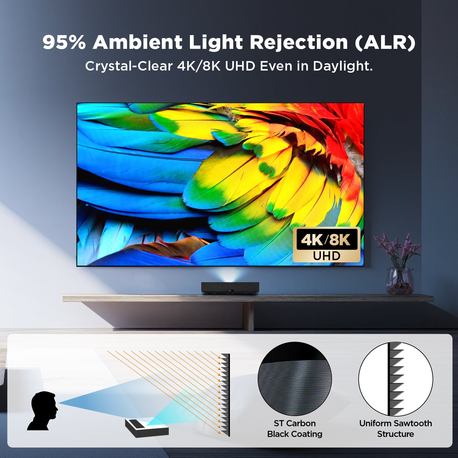 Nothingprojector Black Series ALR UST screen with 95% ambient light rejection.