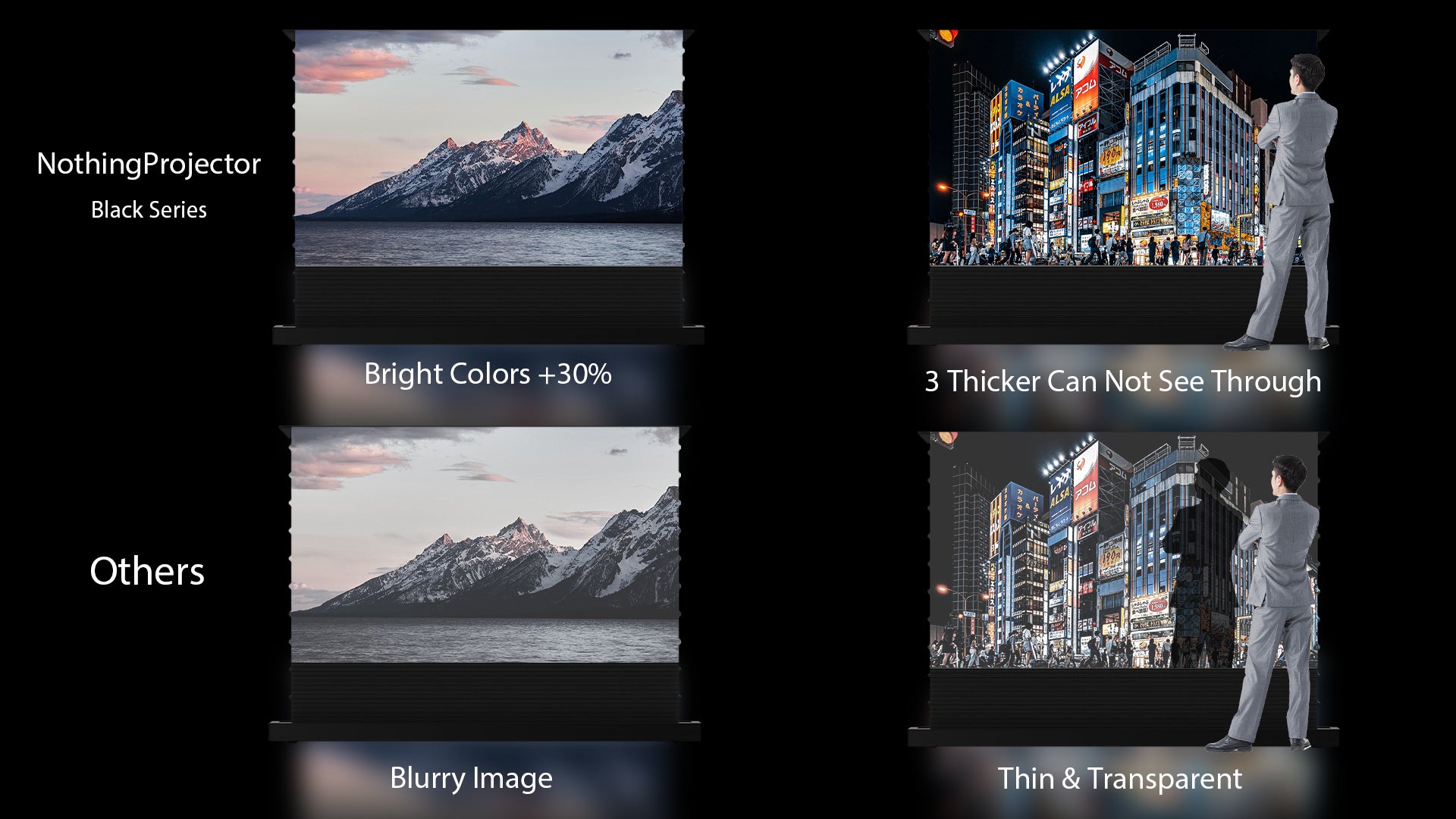NP Black Series ALR floor rising screen with 30% brighter colors and thin transparent design for reduced image blur versus thicker alternatives