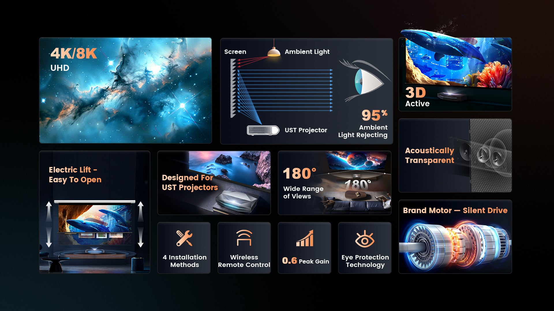Feature summary of Black Series Motorized Drop Down Screen highlighting 95% ALR and 4K 8K support
