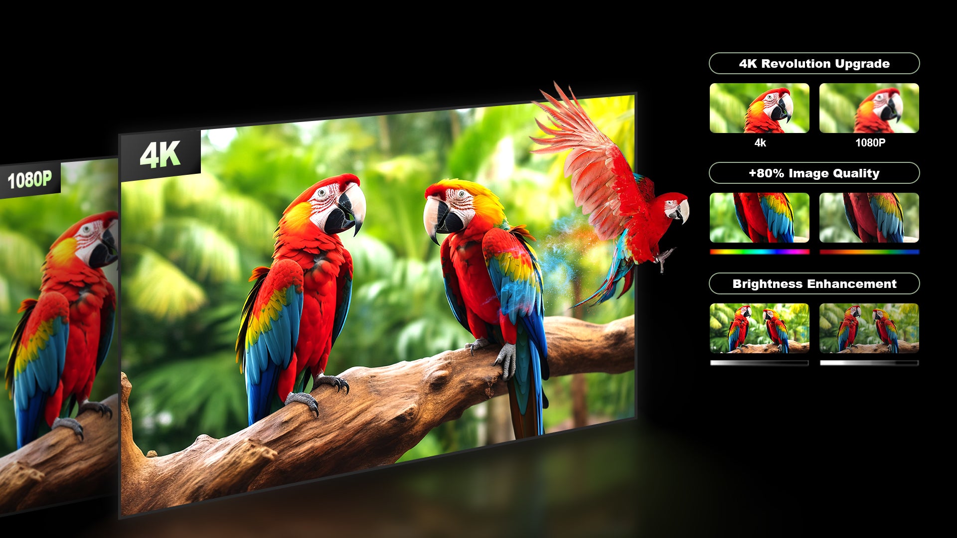 NP's 100"-130" ALR screen uses 6-layer 3D optics to block ambient light while enhancing image quality by 80% for 4K/8K clarity.