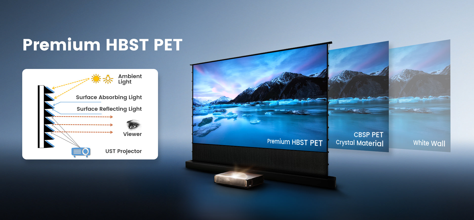 NP Black Series ALR UST projector screen with 95% ambient light rejection using optical serration technology for vivid daylight viewing