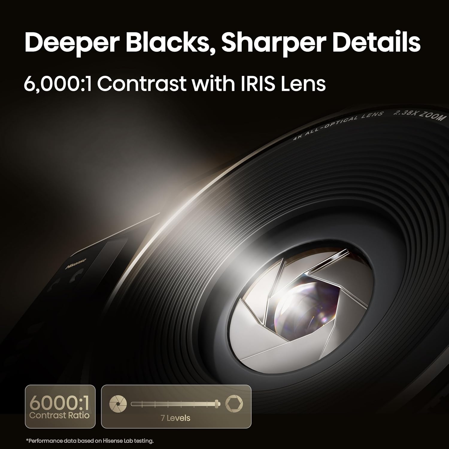 Hisense XR10 4K triple laser intelligent Vidéoprojecteur avec Iris et Lens Shift, 6000 ANSI Lumens, 65" - Système d'exploitation Vidaa amélioré Dolby Vision IMAX 300 pouces réglé par Devialet