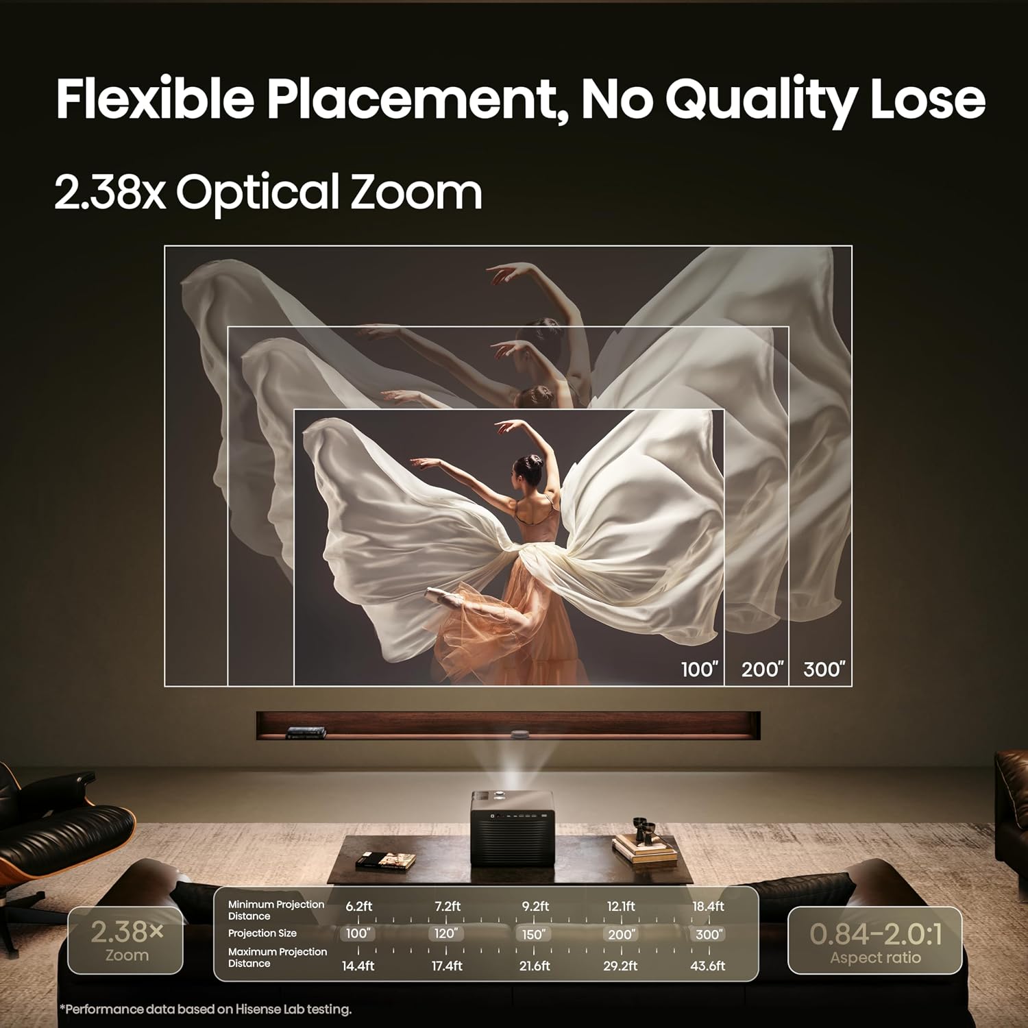 Hisense XR10 4K triple laser intelligent Vidéoprojecteur avec Iris et Lens Shift, 6000 ANSI Lumens, 65" - Système d'exploitation Vidaa amélioré Dolby Vision IMAX 300 pouces réglé par Devialet
