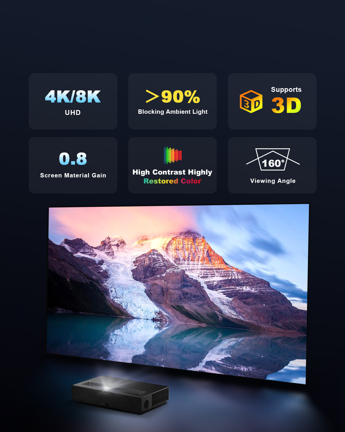 Best ALR/CLR pet crystal fixed frame screen for ultra short throw projector