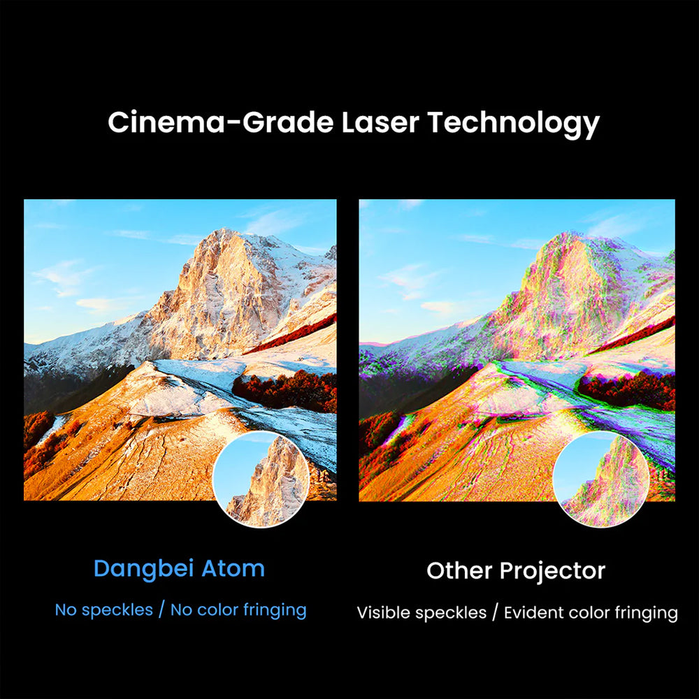 Dangbei Atom First Google TV ™ Laser Vidéoprojecteur 1200 ISO Lumens 1080p ALPD® Dolby Audio