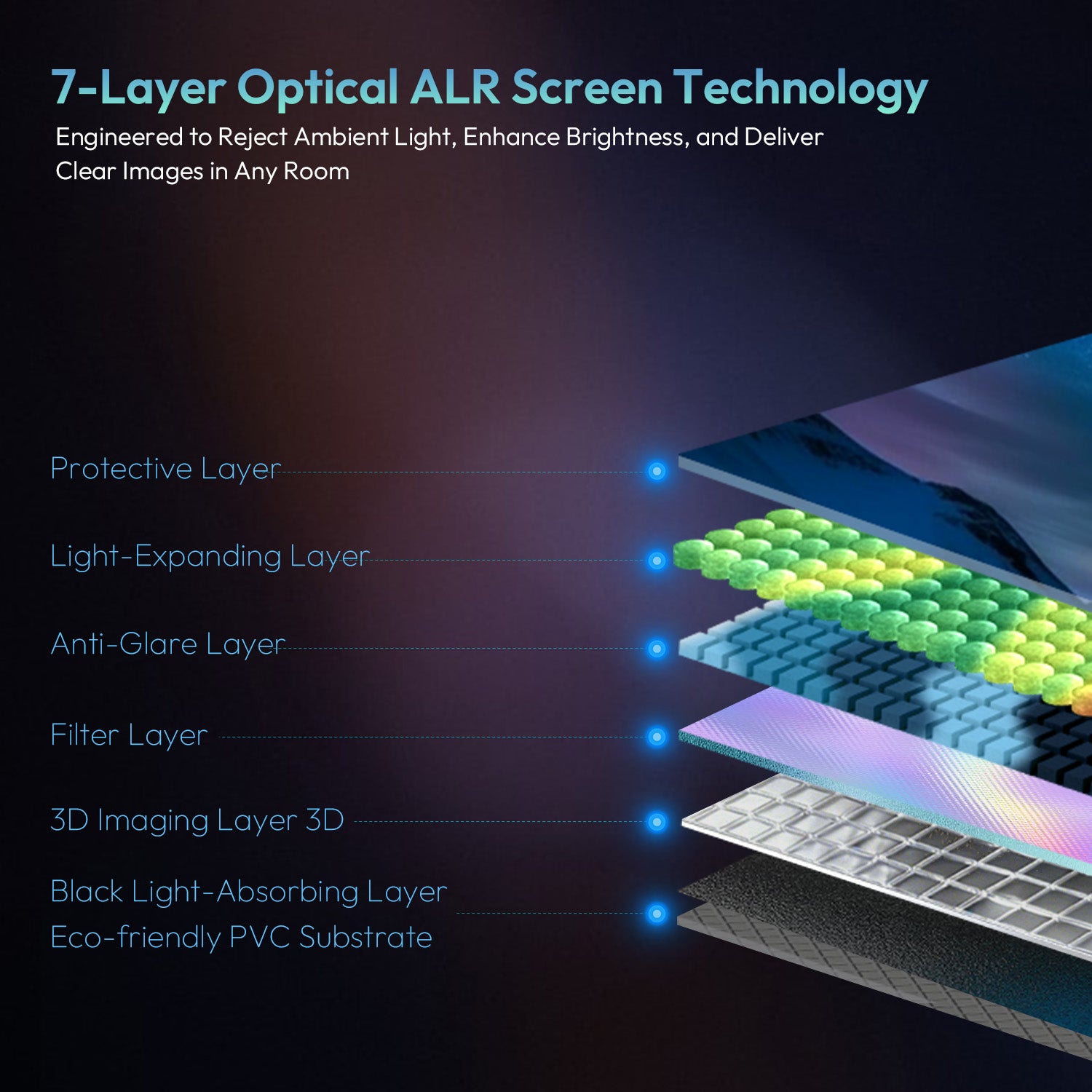 100''-130'' NothingProjector PET Crystal Classic ALR Motorized Floor Rising Screen For Ultra Short Throw Projector
