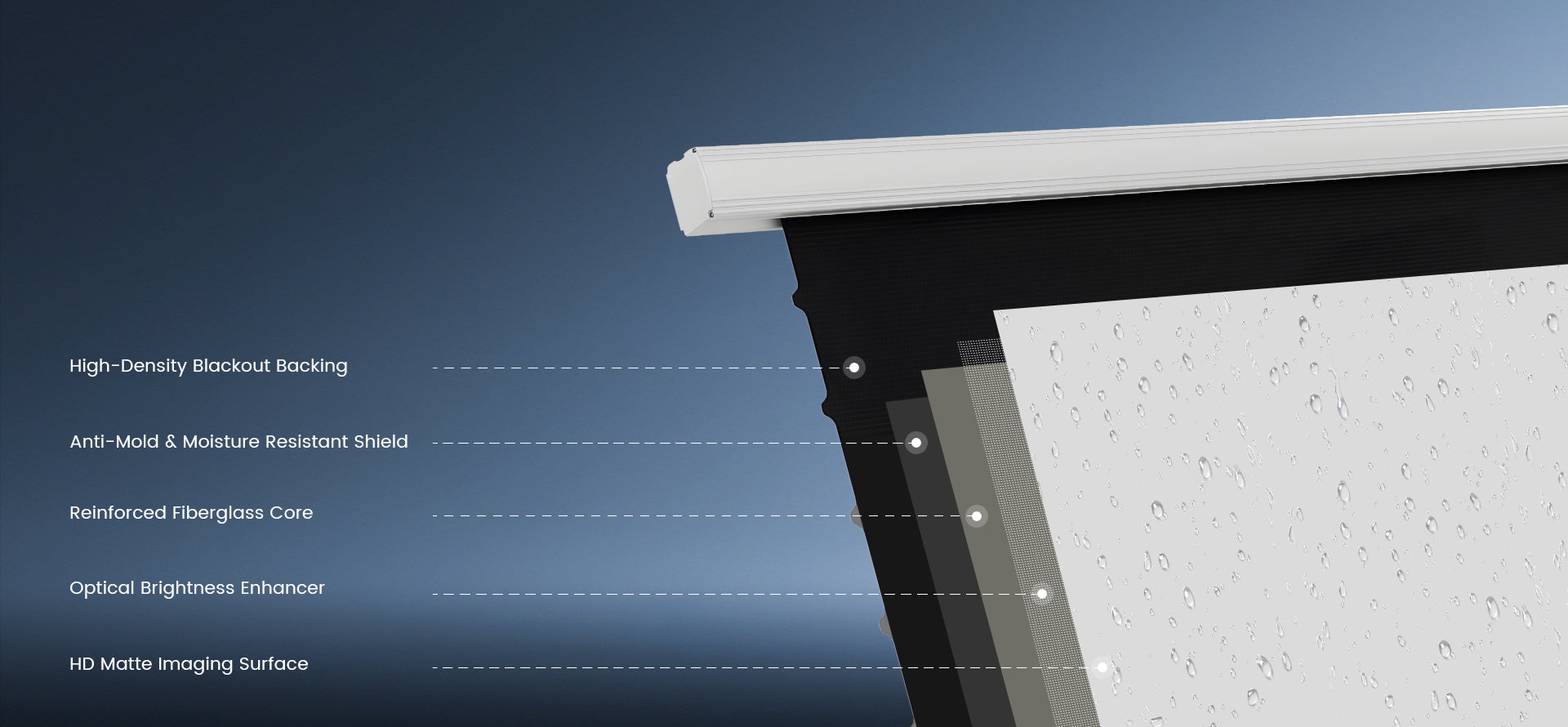 Premium 5-layer composite ALR fabric with a reinforced fiberglass core for perfectly flat drop down screens