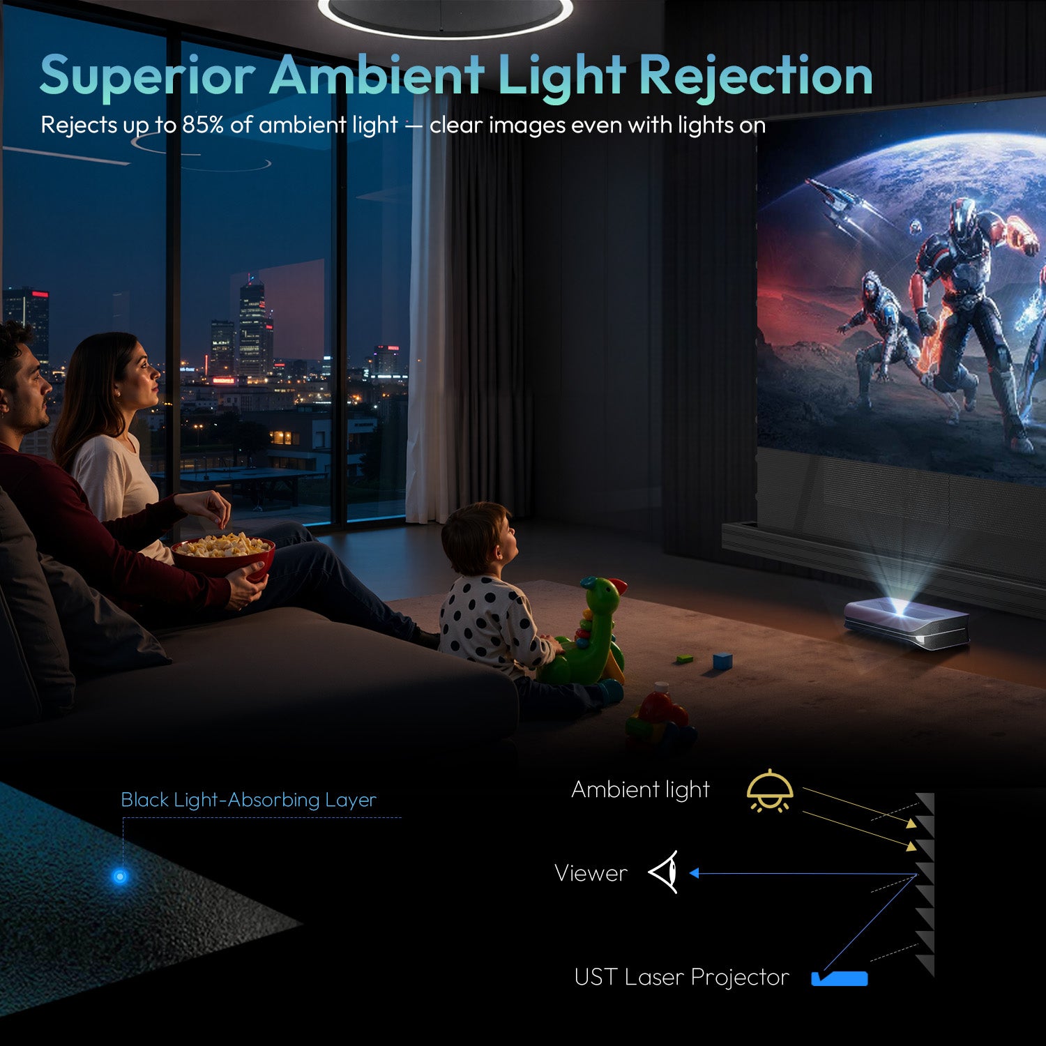 NothingProjector PET Crystal Classic UST ALR Projector Screen - Exceptional Ambient Light Rejection for Bright Environments