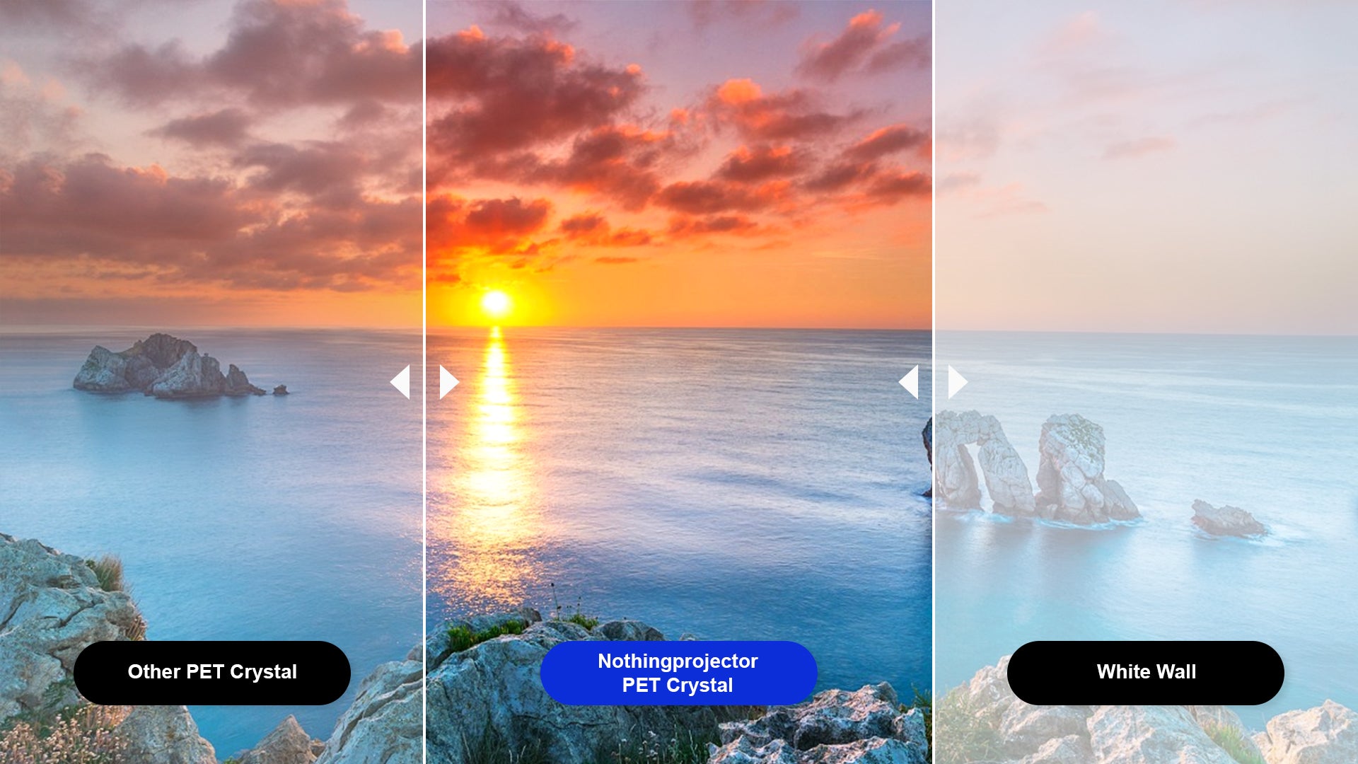 NP Classic PET Crystal ALR Screen - 98% DCI-P3 Color Accuracy Enhances Hisense PX3 Pro UST Projector's 4K HDR Performance