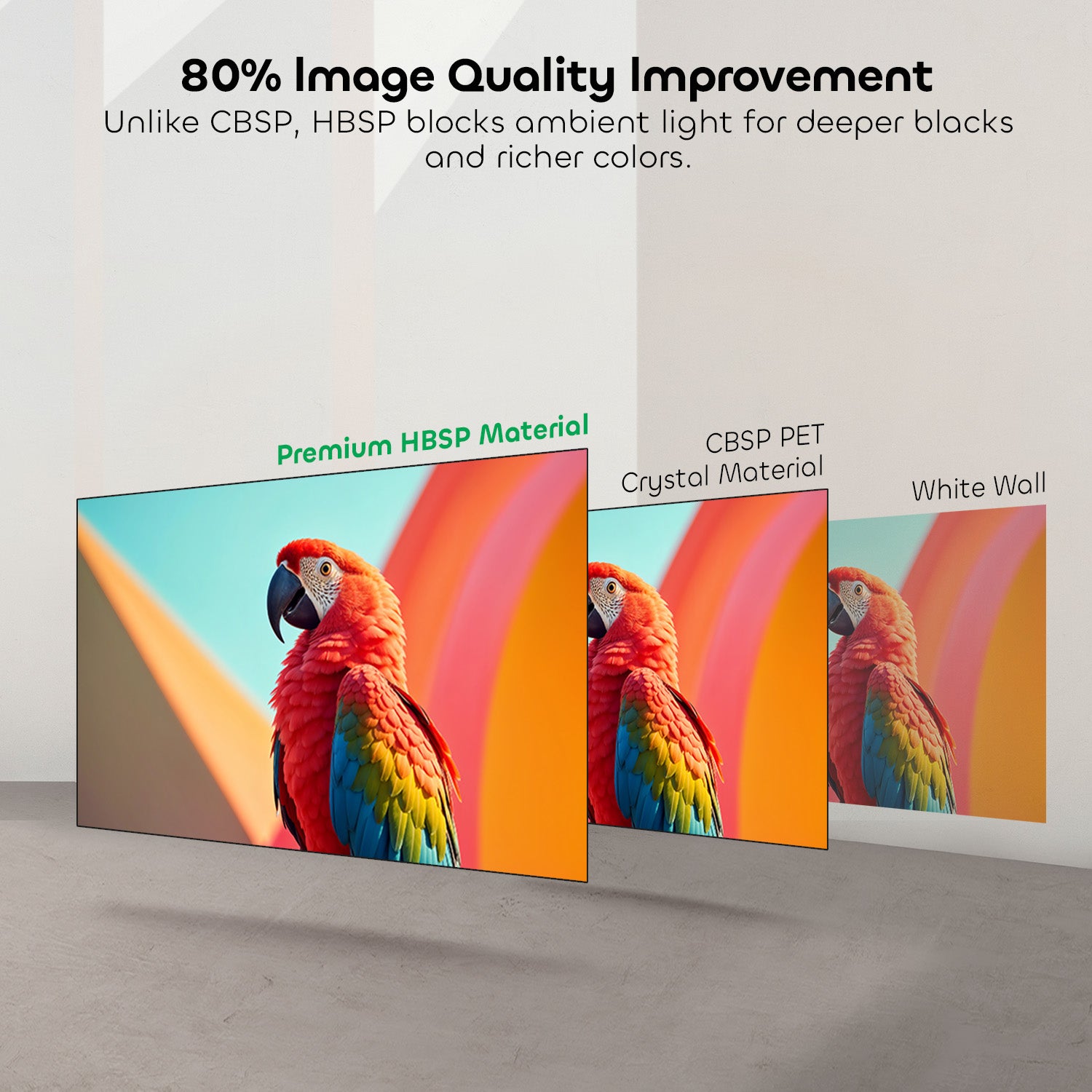 132 Inch NothingProjector Seamless Lenticular 4K UST ALR Projector Screen