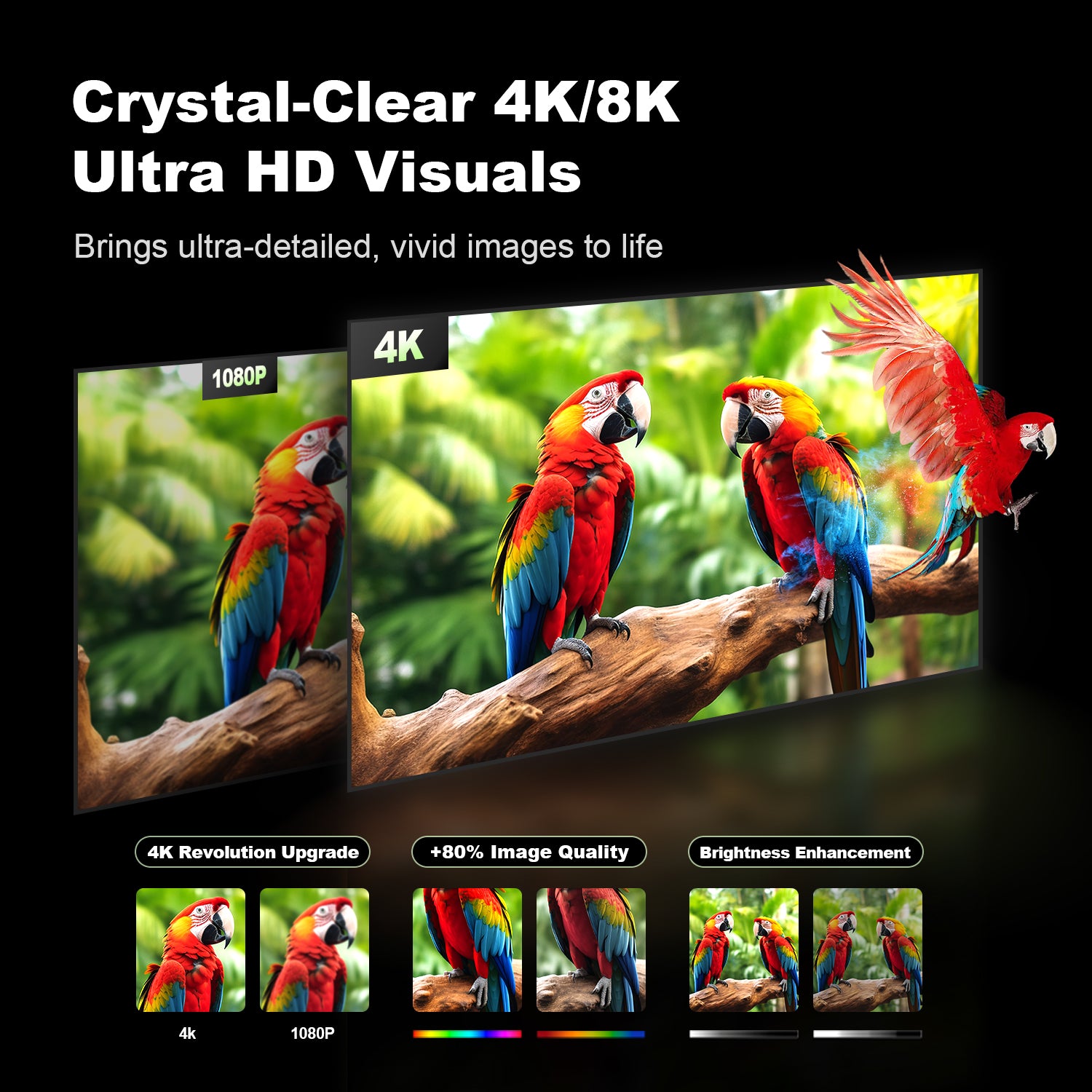 100"-130" Nothing Projector 4K lenticulaire ALR Vidéoprojecteur Écran pour un long lancer Vidéoprojecteurs