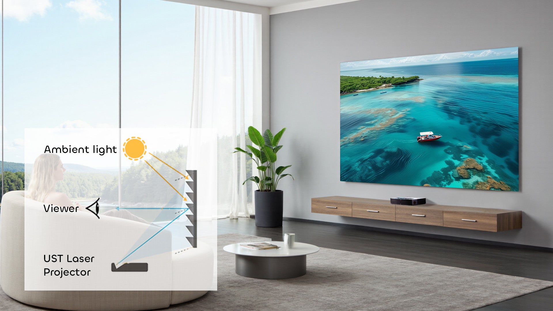 NothingProjector 132-inch UST ALR screen showing serriform microstructure that blocks ambient light to boost contrast and color