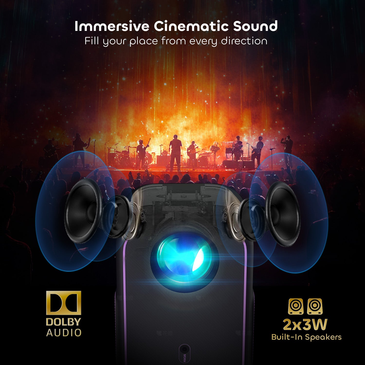 NothingProjector Une LED intelligente 1080p Vidéoprojecteur avec Google TV et Netflix