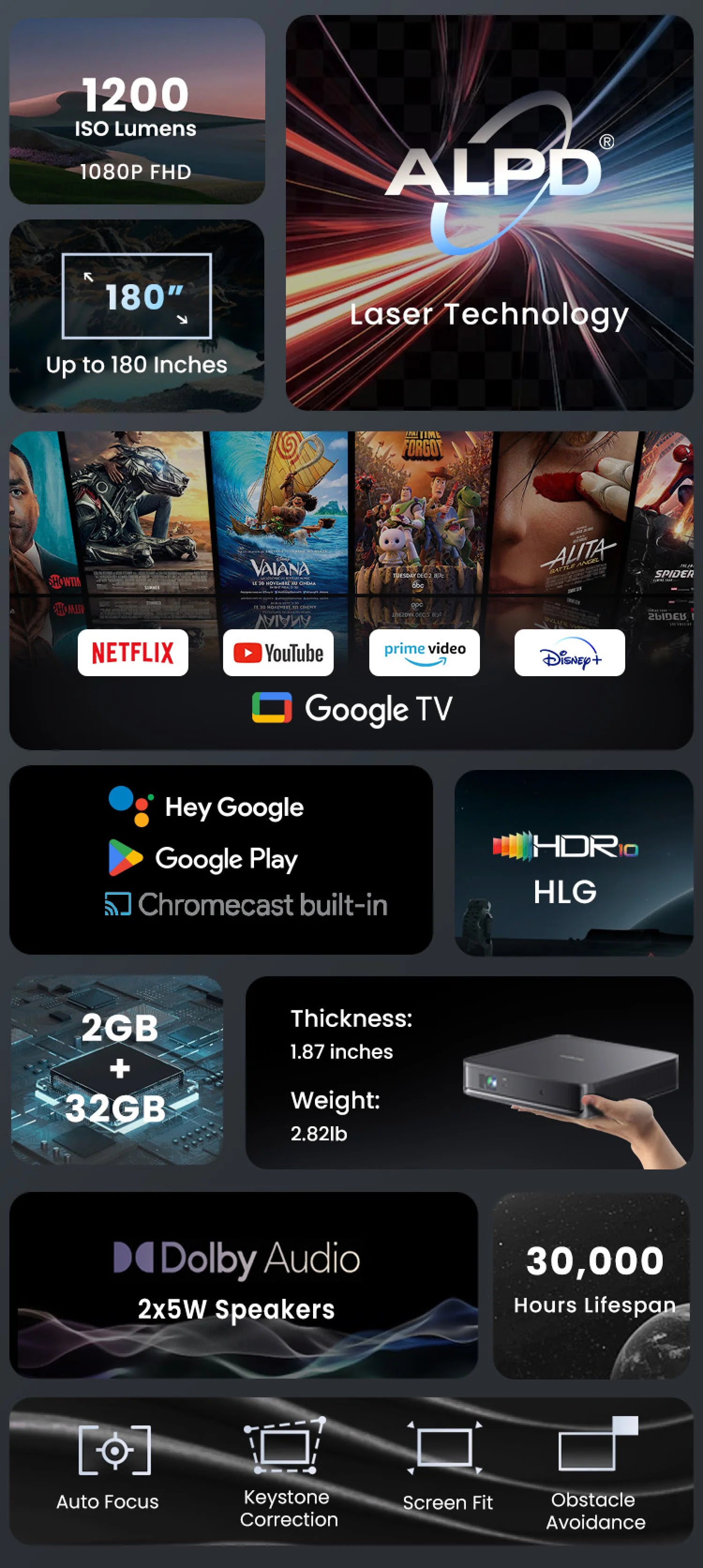 dangbei atom laser portable projector specifications