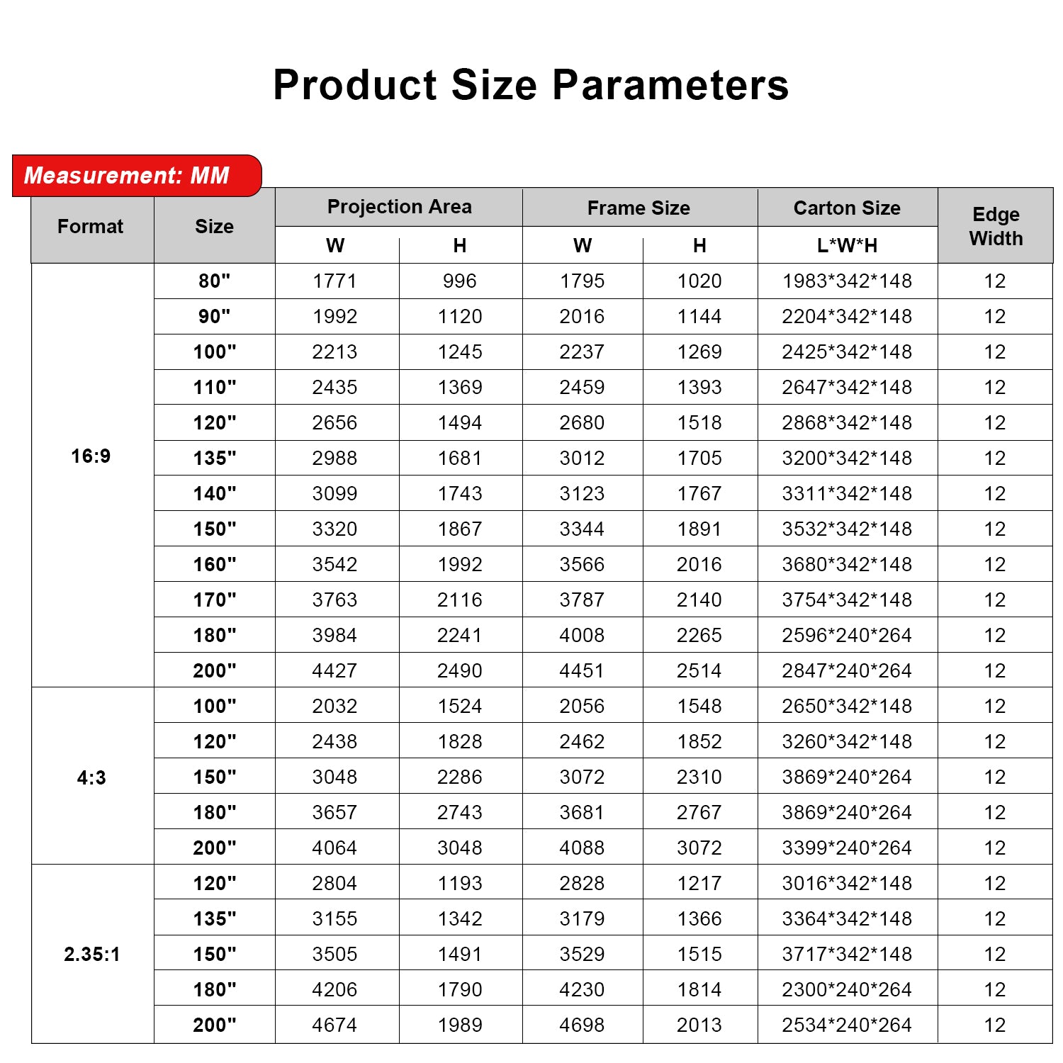 120 Pouce Nothing Projector Crystal Classic Ultra Courte Focale ALR Vidéoprojecteur Écran
