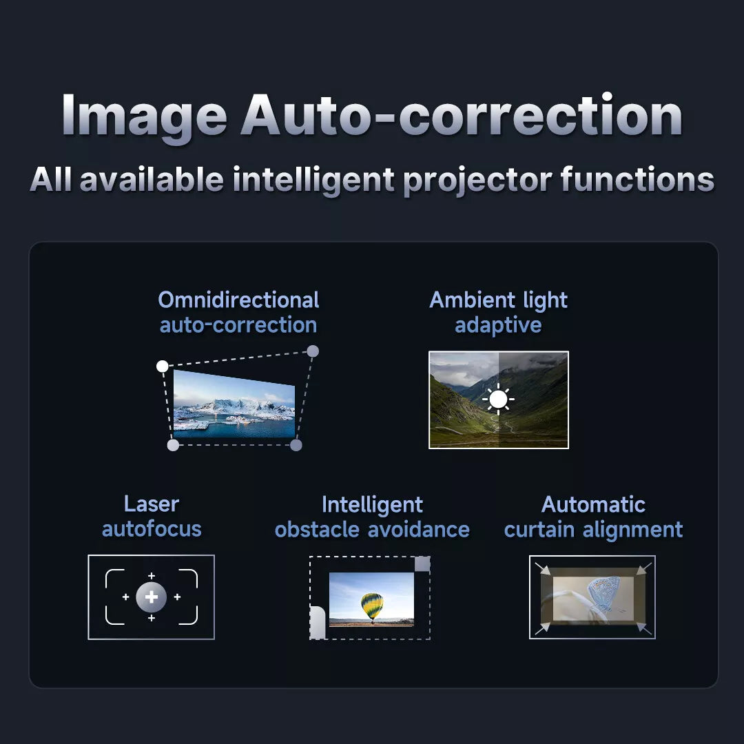 Formovie X5 PRO/X5 Portable Laser 4K 2266 CVIA Lumens Long Throw Projector ALPD Technology