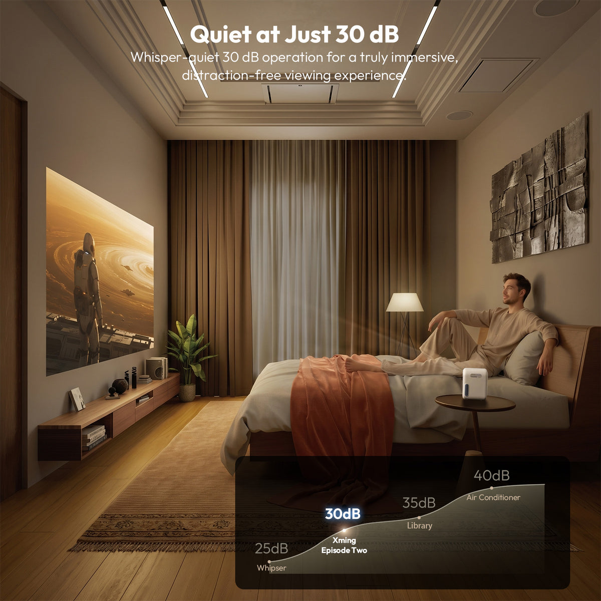 Formovie Xming Episode Two Google TV Projector 300 ISO Lumens Full HD 1080P
