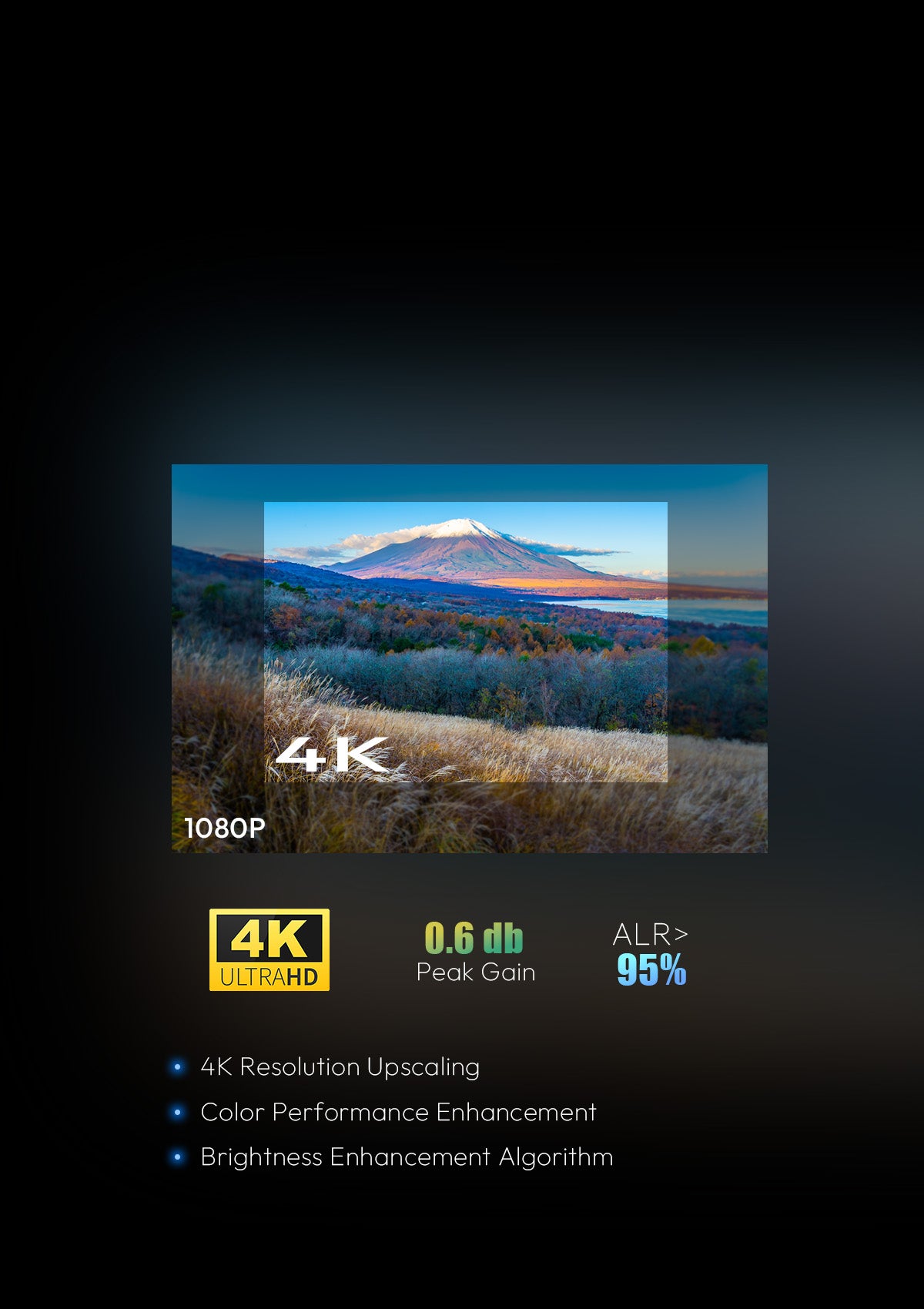 NothingProjector 132-inch ALR screen for ust projector delivering vivid 4K UHD visuals for ultra-short-throw projectors without washed-out colors.