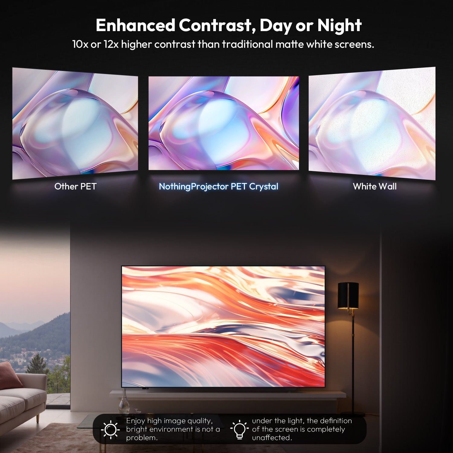 NothingProjector PET Crystal Classic UST ALR Screen matte white surface optimized for Ultra-Short Throw projectors