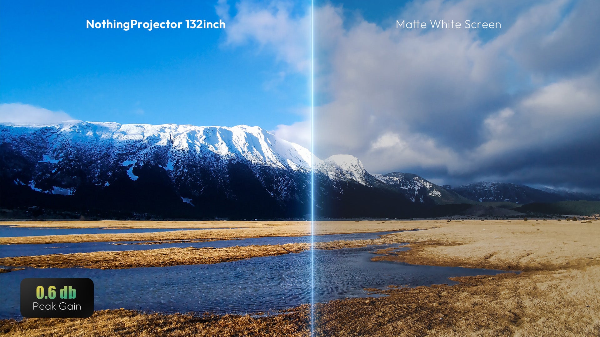 NothingProjector 132-inch UST ALR screen with 0.6 dB peak gain, designed for ultra-short throw projectors with uniform brightness and strong ambient light rejection.