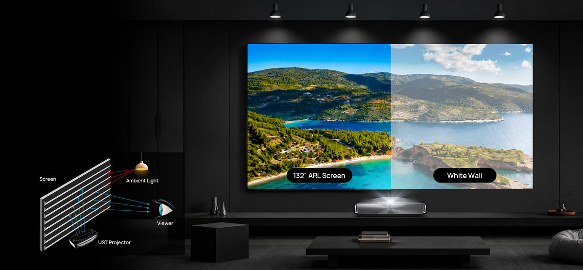 NothingProjector 132-inch UST ALR screen showing serriform microstructure that blocks ambient light to boost contrast and color