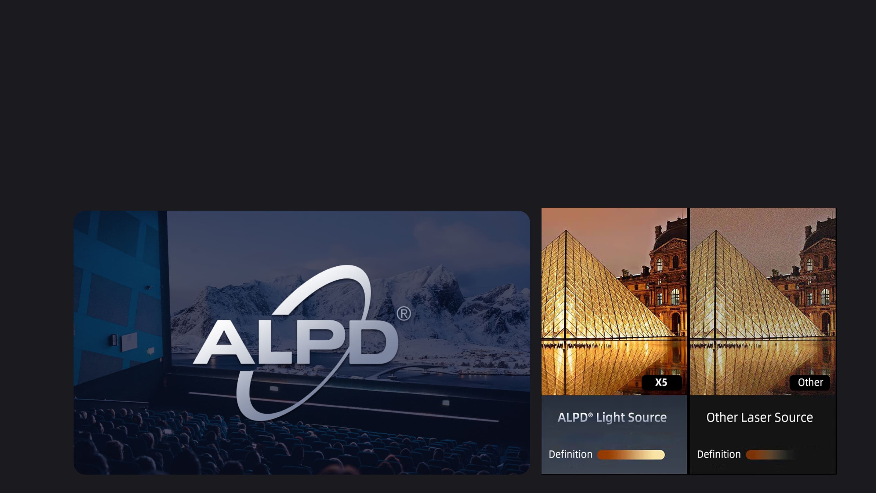 formoive X5 ALPD® Laser Light Source