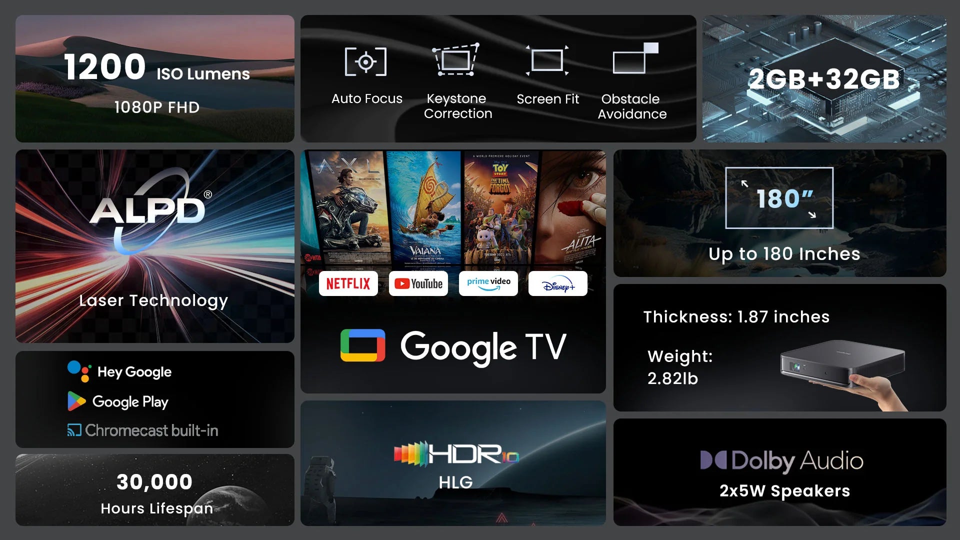 dangbei atom laser portable projector specifications