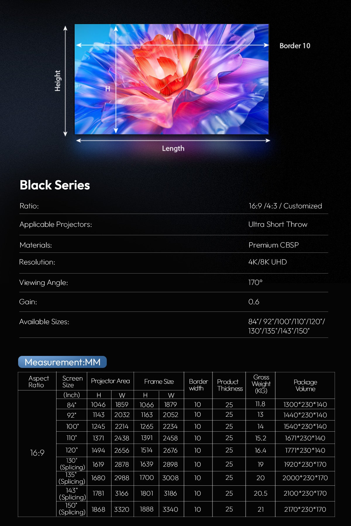 Nothingprojector Black Series Screen -MM