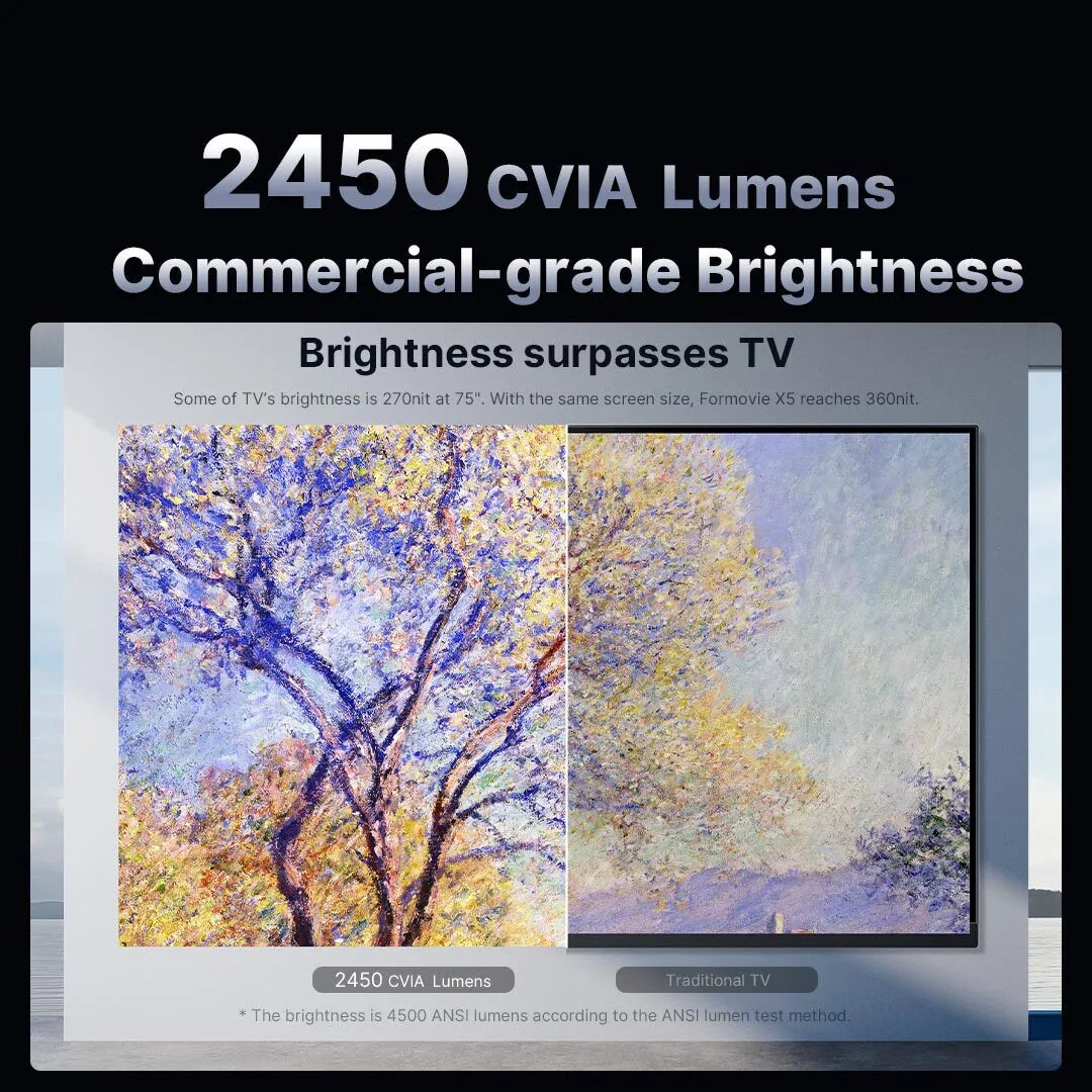 Formovie X5 Portable Laser 4K Long Throw Vidéoprojecteur Technologie ALPD