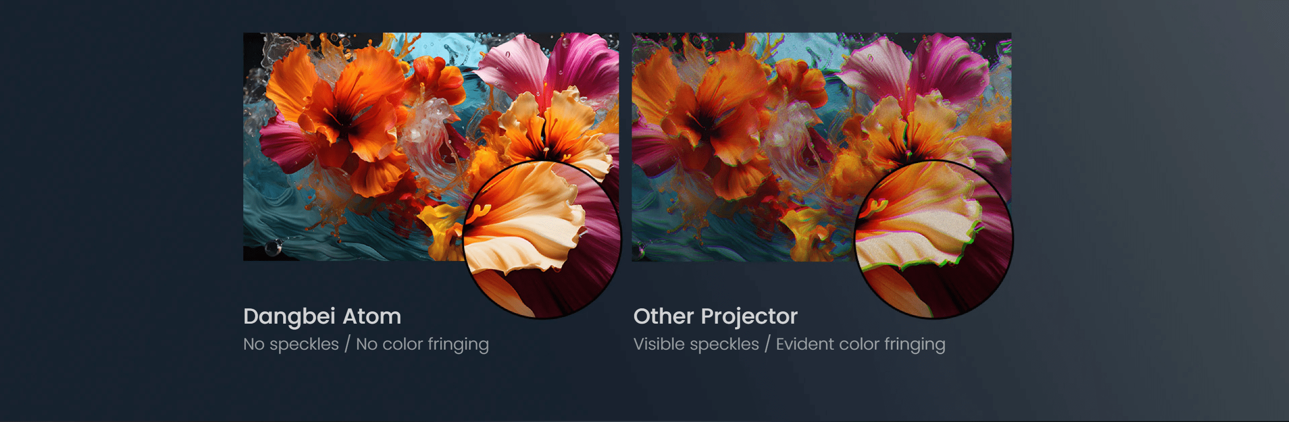 dangbei atom laser portable projector ALPD