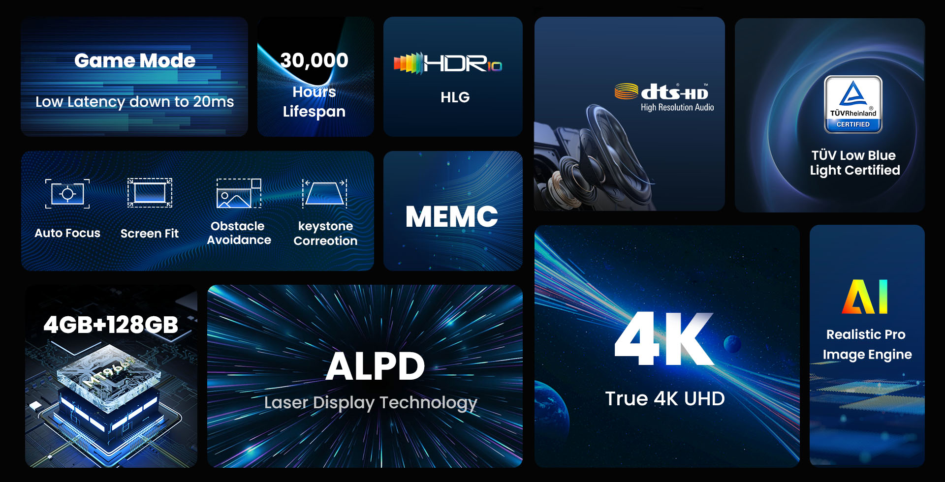 dangbei mars pro specifications